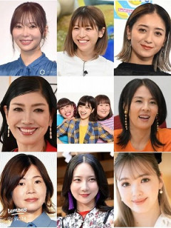 みんながいちばんルックスがいいと思う人物