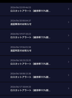 元プロ卓球選手の水谷隼､株とFXボロ負け｢損切りしてしばらく冬眠します｡みなに幸あれ｣｢一旦全てリセットしました｣