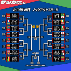 【悲報】アジア勢さん、9枠も貰って2チームしか決勝トーナメントに行けない