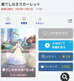 【悲報】果てしなきスカーレット☆3.0、100ワニ☆2.4、ケロロ軍曹☆1.2