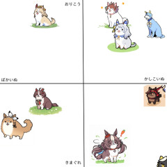 【ウマ娘】ウマドッグ忠犬達の性格分布表