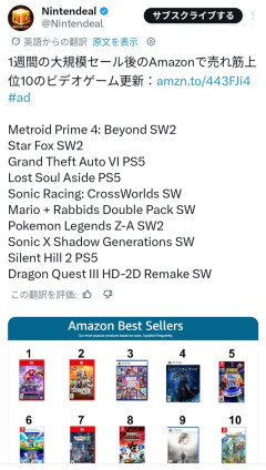 amazonランキング、GTA6がとんでもないことになってると海外で話題に