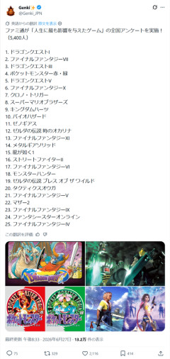 【画像】人生に影響を与えたゲームランキング、お前ら納得できる？ｗｗｗｗ