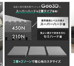 【画像】マットレスを『これ』に変えたらガチで腰が痛くなくなった