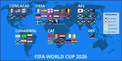 【悲報】アジア人、サッカーが下手すぎ　アジアで決勝T進出は日本とオーストラリアだけ