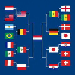 米大手が公開した“32強グラフィック”が話題！ 森保Ｊは何？「日本めちゃ怖い」「圧倒的に強そう」   #サッカー |  わいのチャッピーはこれやった