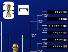 割とマジでサッカー日本、ブラジル相手って結構恵まれてる方だよな？