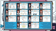 【日向坂46】この中で一番売れそうなのは…