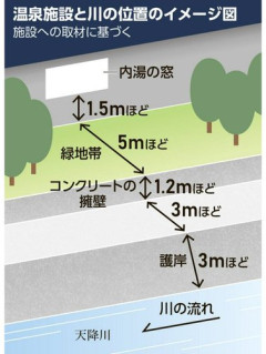 【困惑】家族湯で5歳児不明、内側から鍵がかかった浴室に開いた網戸