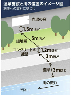 【悲報】家族湯で5歳児不明、母親が心境語る 「早く連れて帰ってあげたい」→