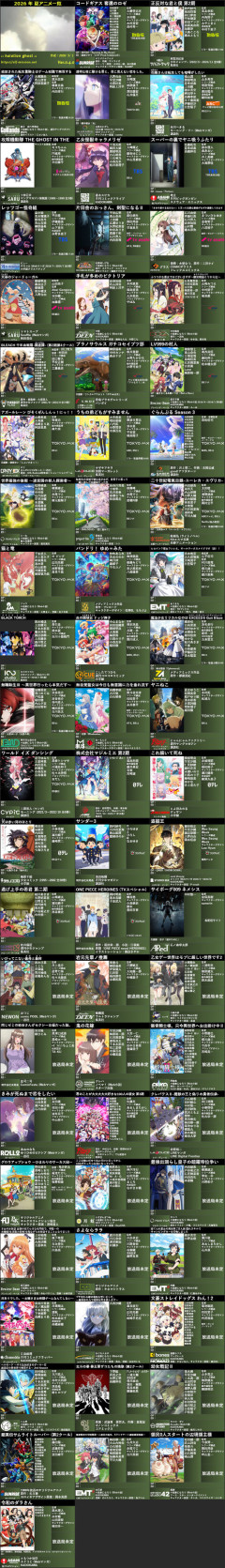 【悲報】アニメとか漫画ってもうだいたいやり尽くされたよな？