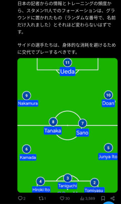 日本代表、ブラジル戦のスタメンフォーメーションバレるｗｗｗｗｗｗｗｗｗｗｗ