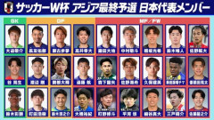 【速報】9時間後、日本vsブラジル