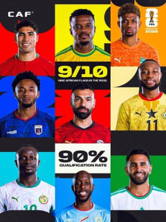 北中米W杯、アフリカ勢が躍進！10チーム中9チームが決勝Ｔ進出