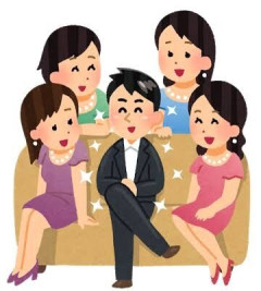 一夫多妻制ってどうですか？
