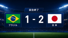 サッカーのスコア予想して翌日に答え合わせするスレ