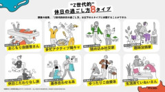 【悲報】社会人さん、新しい趣味を増やすのがめんどくさくなる・・・・・・・・・