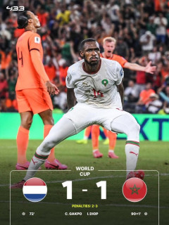 【速報】モロッコ1ー1オランダ、延長PK戦の末モロッコが勝利！
