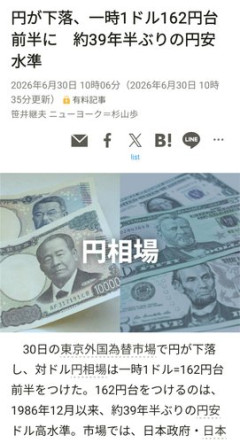 【朗報】1ドル162円達成！39年ぶりの円安水準へ