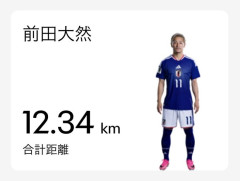 【朗報】前田大然、ブラジル戦で12.34KMも走るwwwwwwwwwwwwwwwwwwwwwwwwwwwwwwwwwwwwwwwwwwwwwwww