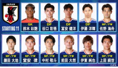 【悲報】闘将ポステコグルーさん、日本代表の悪癖を断じてしまう・・・・・・・・・
