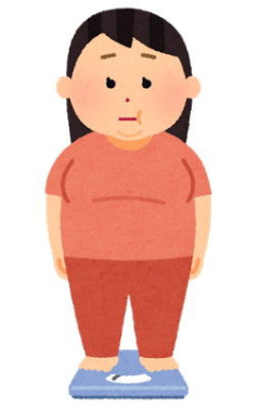 ストレスで過食に走ってしまい体の責任は自分しか責任取れないよなと思いダイエット決意
