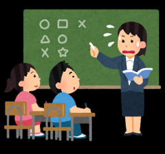 【画像】小6女子「ブラジルの首都は？」先生「リオでしょ！」→結果・・・