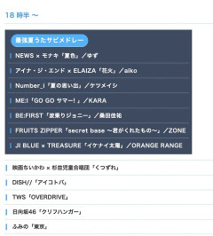 【日向坂46】FNS歌謡祭夏のタイムテーブルが判明！