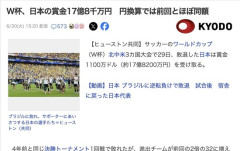 【サッカー】日本、W杯で賞金17億8千万円をゲット