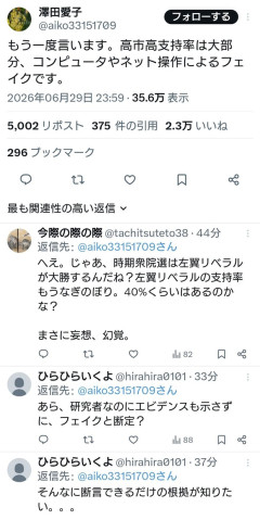 パヨ研究者「もう一度言います。高市高支持率は大部分、コンピュータやネット操作によるフェイクです」