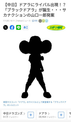 中日「サカナクションがブラックドアラ作れって言うから作りました」