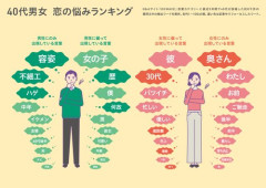 【悲報】ワイさん(35)「セッ◯ス…セッ◯ス…セッ◯スのことだけを考えろ…」←コイツが童貞の理由ｗｗｗｗｗｗｗｗｗｗ