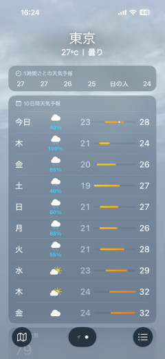 【朗報】日本さん、7月に入ったのにまだ涼しいｗｗｗｗ