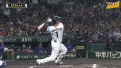 森下翔太 .303 19 45 出塁率.382 OPS.977