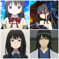 好きなキャラを4人あげると性癖が分かるらしい