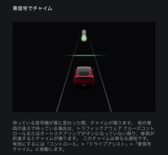 車の機能で「これに頼ったら終わりだろ…」ナンバーワン、決まる