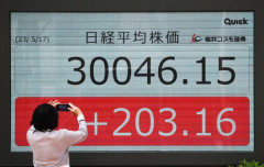 【困惑】日本「株価最高、不動産価格最高、大企業の好景気感最高」←これバブルでは？
