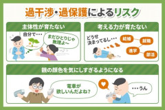 【悲報】過保護に育った人間、優生思想を語り始める