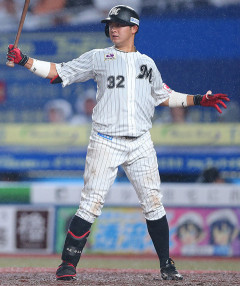 佐藤都志也はFAするならどこ行くんやろ、残留の可能性は？