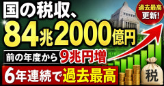 【速報】国の税収、８４兆２０００億円　前の年度から９兆円増　６年連続で過去最高
