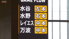 プロ野球史上初！ 日本ハム、初回先頭から4者連続ホームランｗｗｗｗ