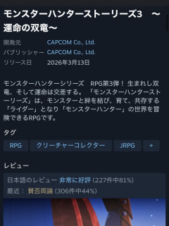 【モンハンワイルズ】賛否44%って杜撰の海外評価終わってない？