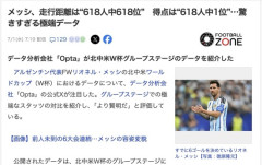 【W杯】メッシ、走行距離は「618人中618位」なのに得点は「618人中1位」