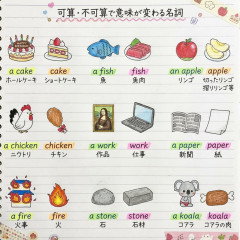 【画像】英語で『あ』が抜けただけで別のもんになるけんどよ