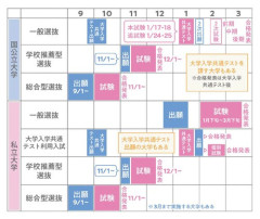 【悲報】最近の若い男子さん、「アレ」のせいで女嫌いが爆増していたことが発覚する・・・・・・・・・