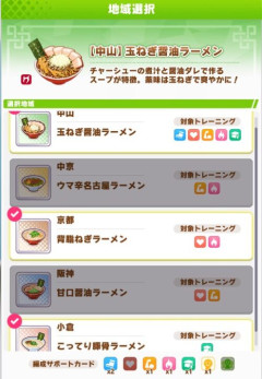 【ウマ娘】適当に選ぶと悲惨なことに…やっぱり地域選択の食材偏らせたらイカンな(1敗)