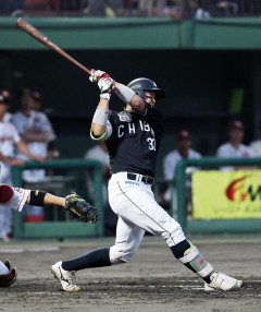 ロッテ佐藤都志也(28) 来年オフにFA 打率.256  10本  32打点  OPS.831