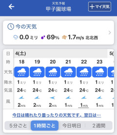 【悲報】週末の甲子園、2日連続で雨天中止の可能性も