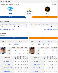【ドラゴンズ実況】7/3 中日vs巨人（バンテリンD）18:00～先発：大野【中継:CBC　BS-TBS他】