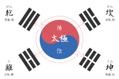 【韓国】「(監督の)能力ないのに高額な年俸は背任に当たる」…高給料もらって結果出せないと罪になる模様ｗｗｗｗ